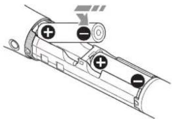 SONY UTX-P03 - Emetteur de poche (UTX-B03) / émetteur enfichable (UTX-P03) / tuner à diversité portable (URX-P03) - 4