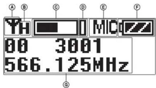 SONY UTX-P03 - ⑨ Section d'affichage - 1