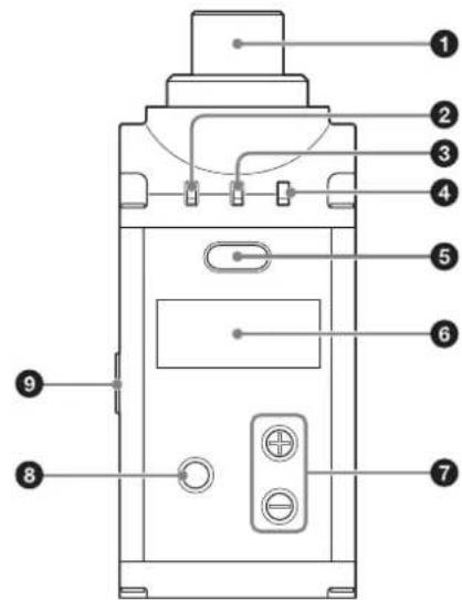 SONY UTX-P03 - Emetteur enfichable (UTX-P03) - 1