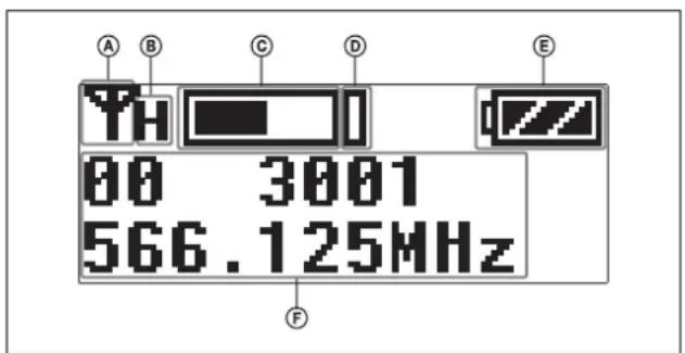SONY UTX-M03 - ⑥ Section d'affichage - 1