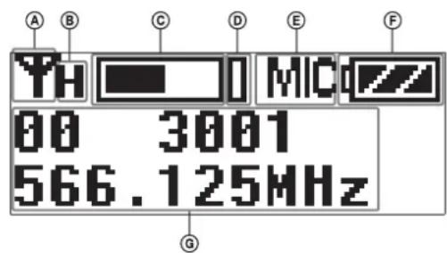 SONY UTX-M03 - ⑨Section d'affichage - 1