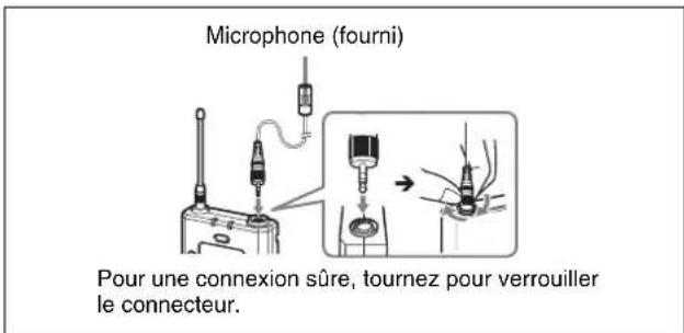 Microphone (fourni) Pour une connexion sûre, tournez pour verrouiller le connecteur.