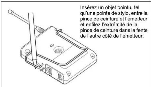 Insérez un objet pointu, tel qu'une pointe de stylo, entre la pince de ceinture et l'émetteur et enfilez l'extrémité de la pince de ceinture dans la fente de l'autre côté de l'émetteur.