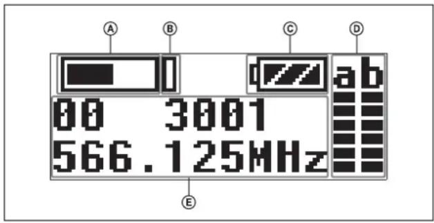 A B C D 00 3001 566.125MHz E