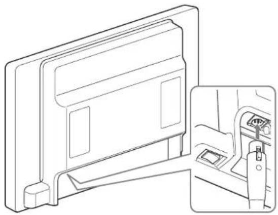 SONY PVM-2551MD - 電源コードの接続 - 3