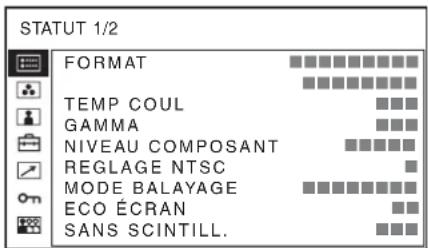 SONY PVM-2551MD - Utilisation du menu - 2