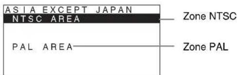 SONY PVM-2551MD - ① Voyant Tally - 3