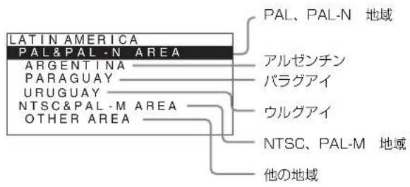 SONY PVM-2551MD - ②LATIN AMERICA が選ばれたとき： - 1