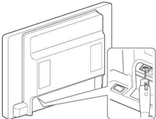 SONY PVM-2551MD - Raccordement du cordon d'alimentation secteur - 3