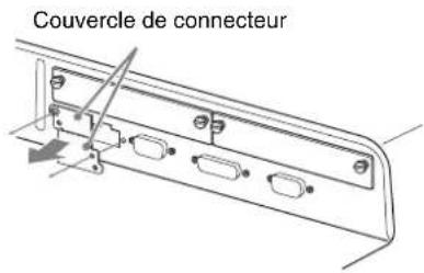 SONY PVM-2551MD - Dépose du couvercle de connecteur - 1
