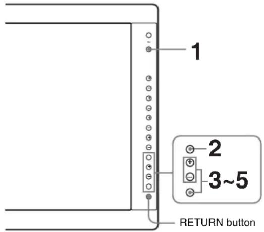 SONY PVM-2551MD - Using the Menu - 1