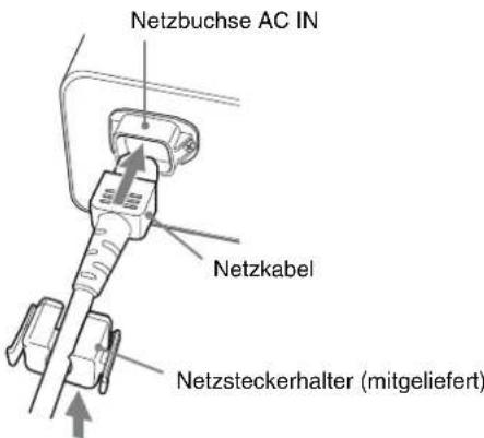 SONY PVM-2551MD - Anschließen des Netzkabels - 1