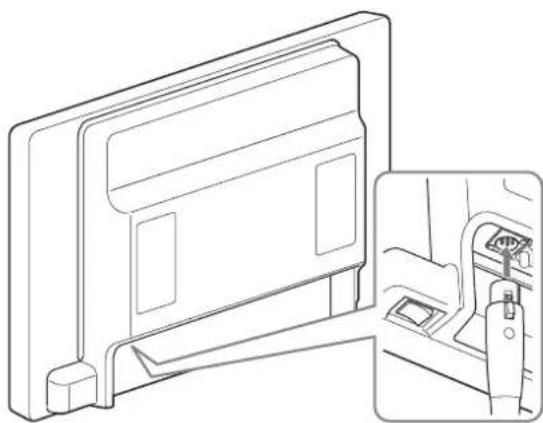 SONY PVM-2551MD - Connecting the AC Power Cord - 3