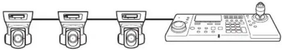 SONY RM-NS1000 - 警告 - 2