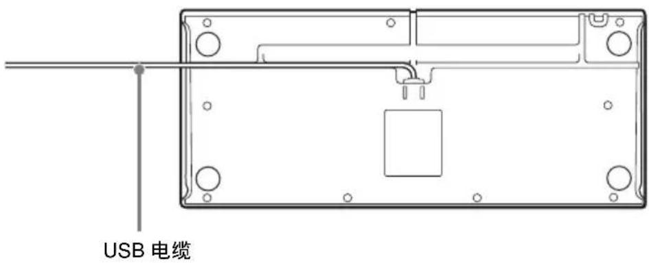 SONY RM-NS1000 - 连接 USB 电缆 - 1