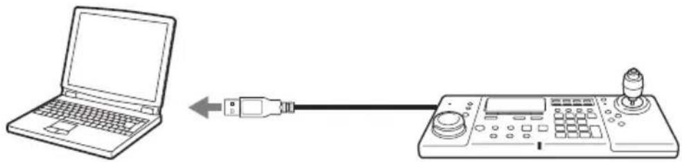 SONY RM-NS1000 - USB ケーブルを接続する - 3
