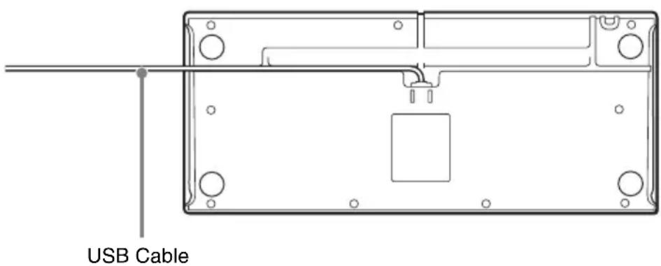 SONY RM-NS1000 - Connecting the USB Cable - 1