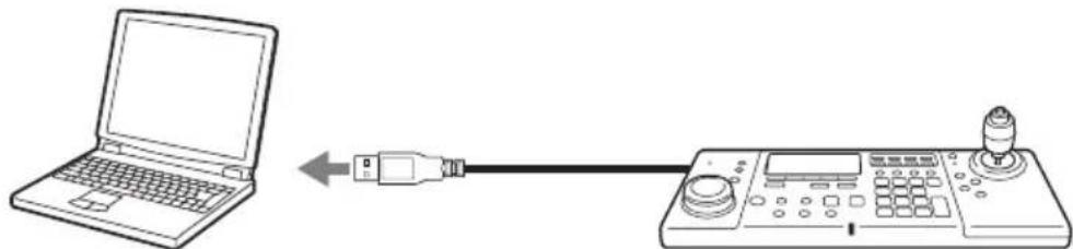 SONY RM-NS1000 - Connecting the USB Cable - 3