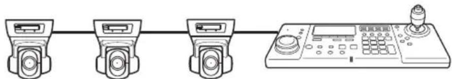 SONY RM-NS1000 - Attention - 2