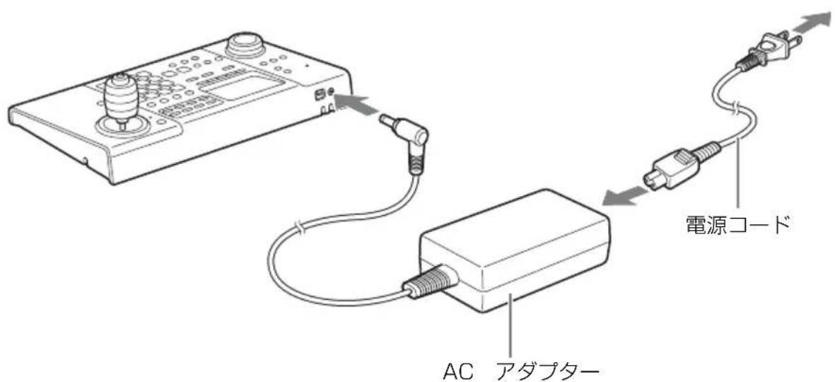 SONY RM-NS1000 - ご注意 - 3