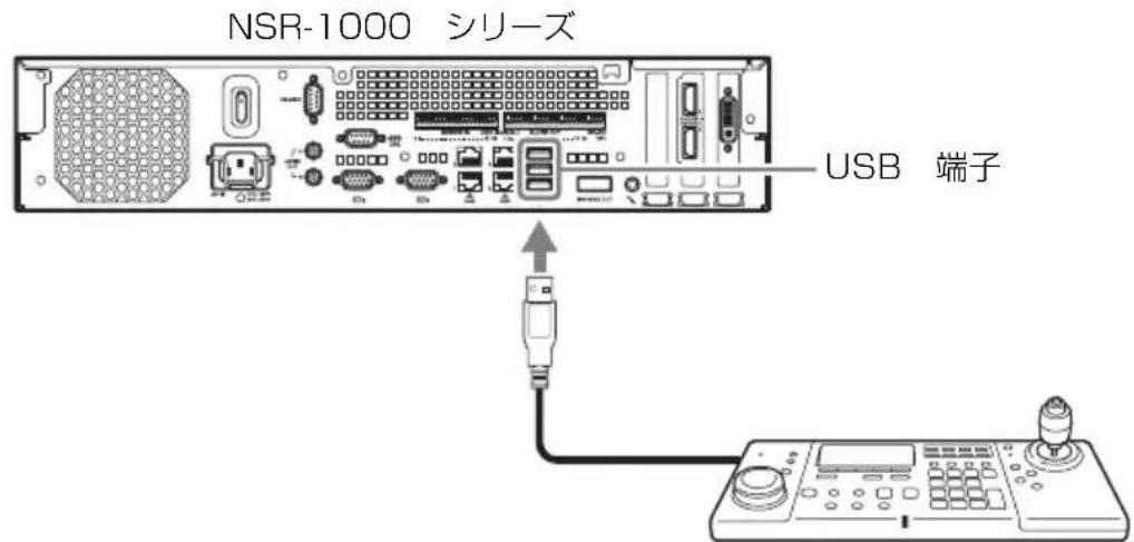 SONY RM-NS1000 - USB ケーブルを接続する - 2