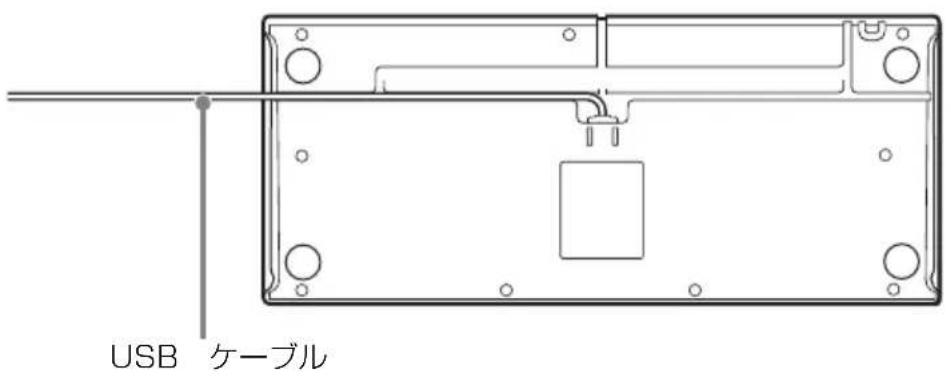 SONY RM-NS1000 - USB ケーブルを接続する - 1