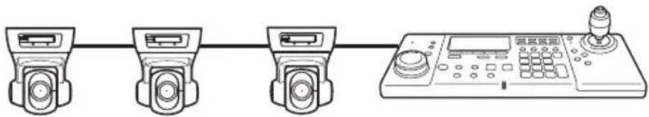 SONY RM-NS1000 - Precaución - 2