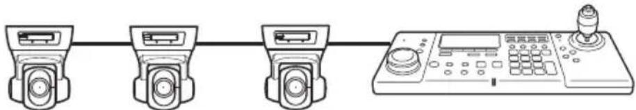 SONY RM-NS1000 - Achtung - 2