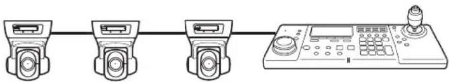 SONY RM-NS1000 - Attenzione - 2