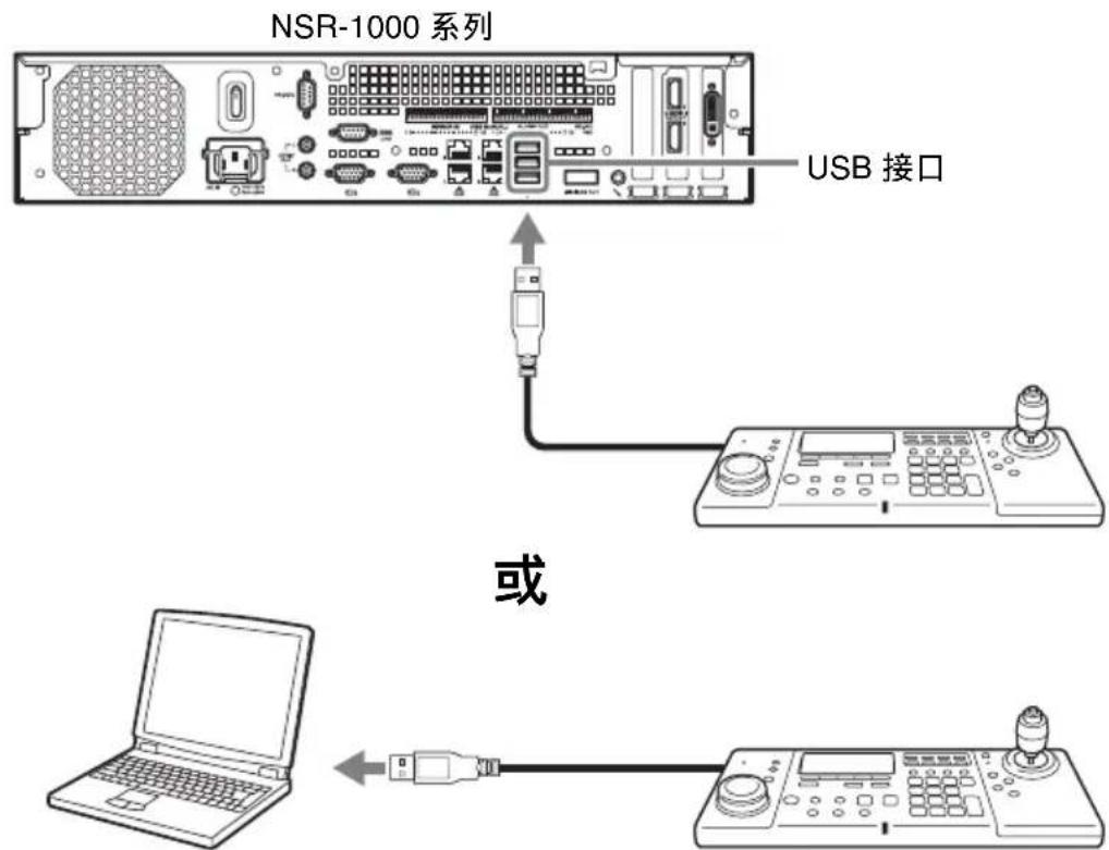 SONY RM-NS1000 - 连接 USB 电缆 - 2