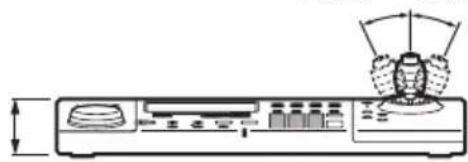SONY RM-NS1000 - 寸法図 - 2