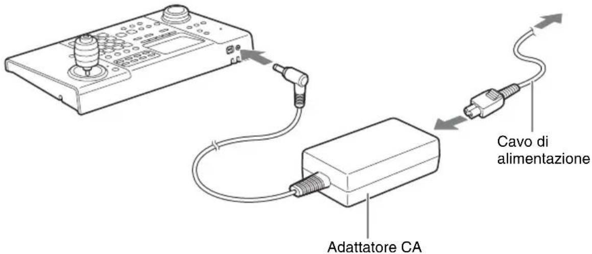 SONY RM-NS1000 - Collegare adattatore CA e cavo di alimentazione. - 1