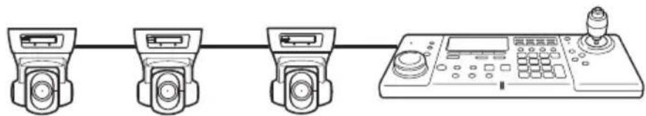 SONY RM-NS1000 - Caution - 2