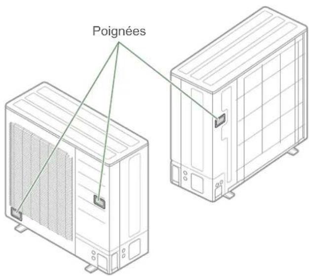 FUJITSU WSYA100ML3 - ▶ Pose des liaisons frigorifi ques - 7