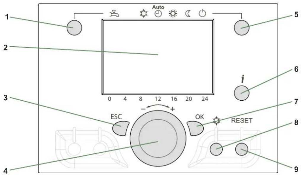 FUJITSU WSYA100ML3 - Zone ventilo-convecteur - 4