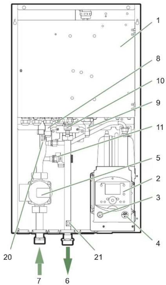 FUJITSU WSYA100ML3 - ■ Module hydraulique - 1