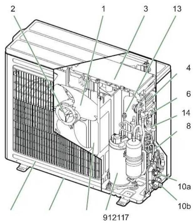 FUJITSU WSYA100ML3 - Domaine d'application - 12