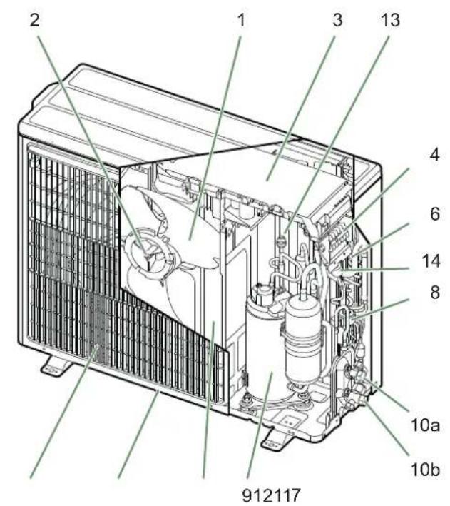 FUJITSU WSYA100ML3 - Domaine d'application - 11