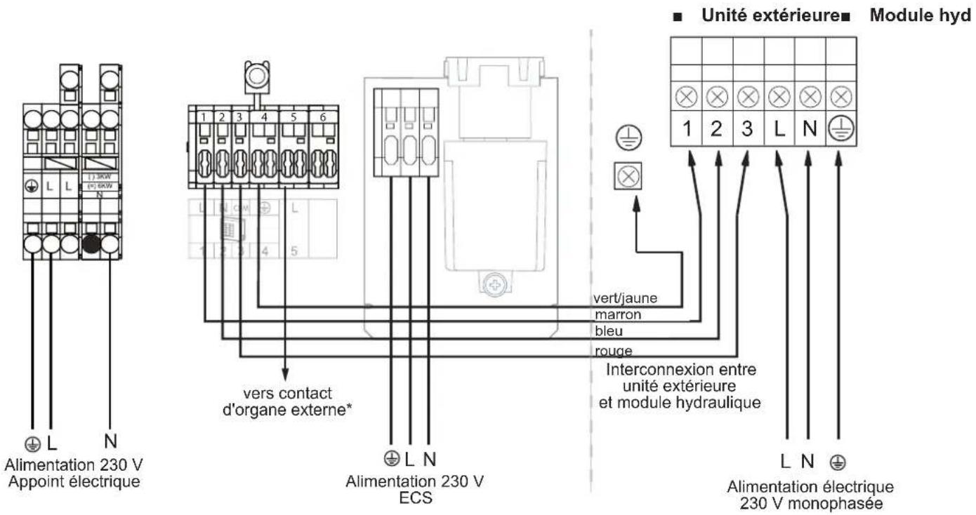 FUJITSU WGYA100ML3 - Zone ventilo-convecteur - 2