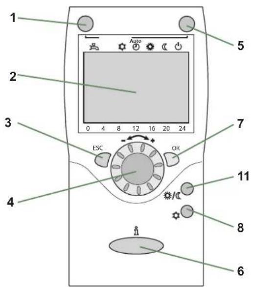FUJITSU WGYA100ML3 - Zone ventilo-convecteur - 5