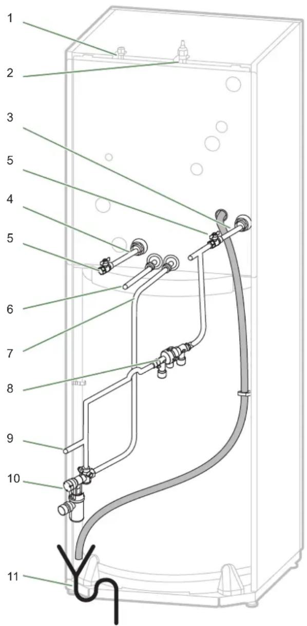 FUJITSU WGYA100ML3 - Raccordements - 1