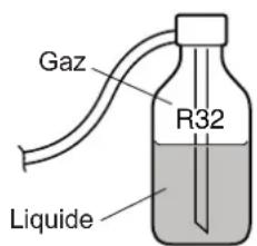 FUJITSU WGYA100ML3 - En cas de fuite - 3