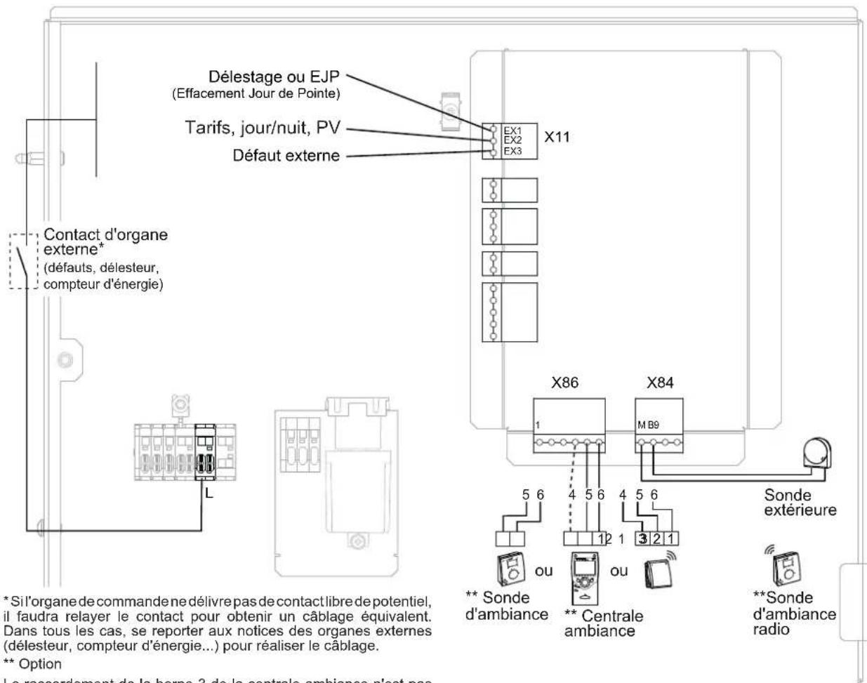 FUJITSU WGYA100ML3 - Zone ventilo-convecteur - 3
