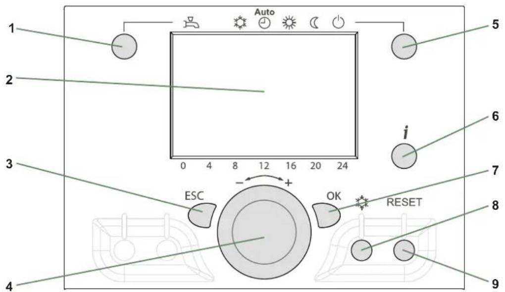 FUJITSU WGYA100ML3 - Zone ventilo-convecteur - 4