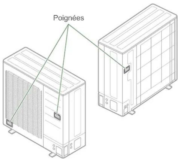 FUJITSU WGYA100ML3 - ▶ Pose des liaisons frigorifi ques - 7