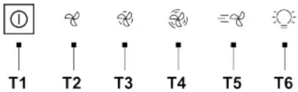 BAUKNECHT BHVS 61F LT DP K - BEDIENINGSELEMENTEN - 1