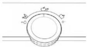 BAUKNECHT BNF70 400 - Acessórios\* - 2