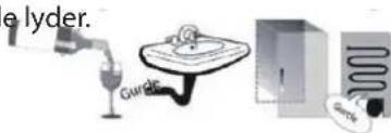 BAUKNECHT BNF70 400 - Funksjonslyder - 2