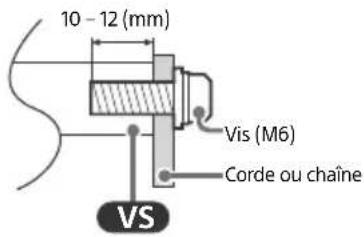 SONY FW-85BZ35L - Mesures recommandées pour fixer solidement l'écran LCD (modèles avec support de table uniquement) - 2