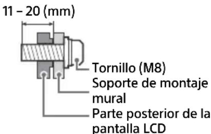 SONY FW-85BZ35L - Por motivos de seguridad y protección del producto, Sony recomienda que la instalación de la pantalla LCD en la pared sea realizada por profesionales calificados. No trate de instalarlo usted mismo. - 1